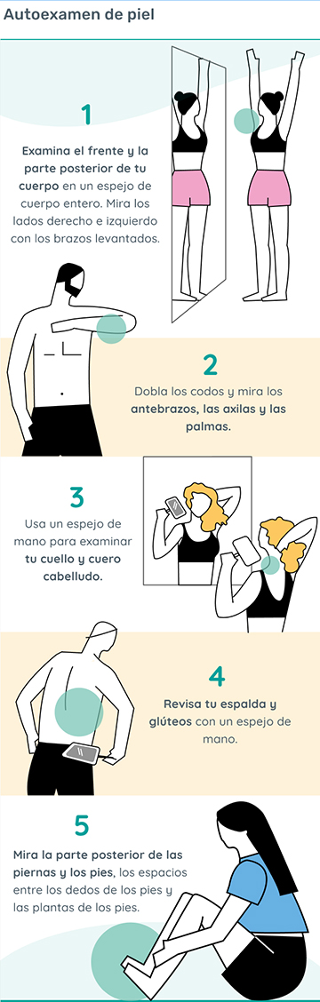 Autoexamen de piel