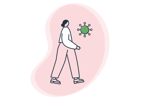 Covid-19