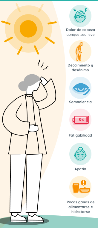 Infografica calor y adulto mayor