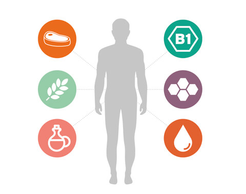 Infografía de alimentación saludable