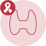 Cancer de tiroides