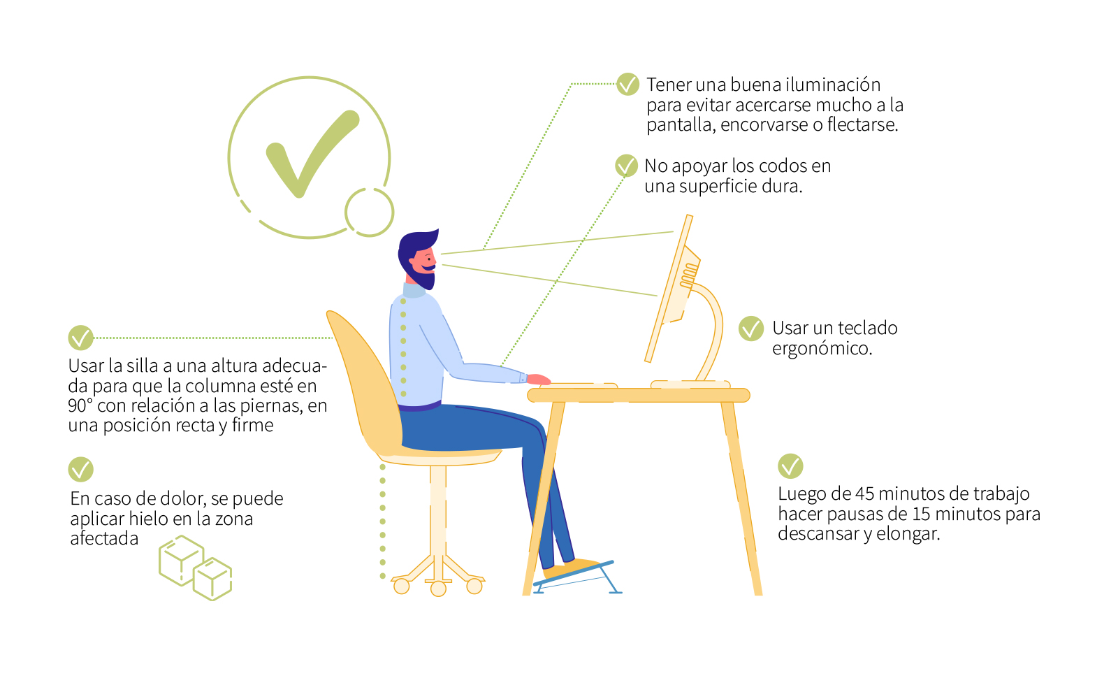 buenas_recomendaciones_posturales_desk