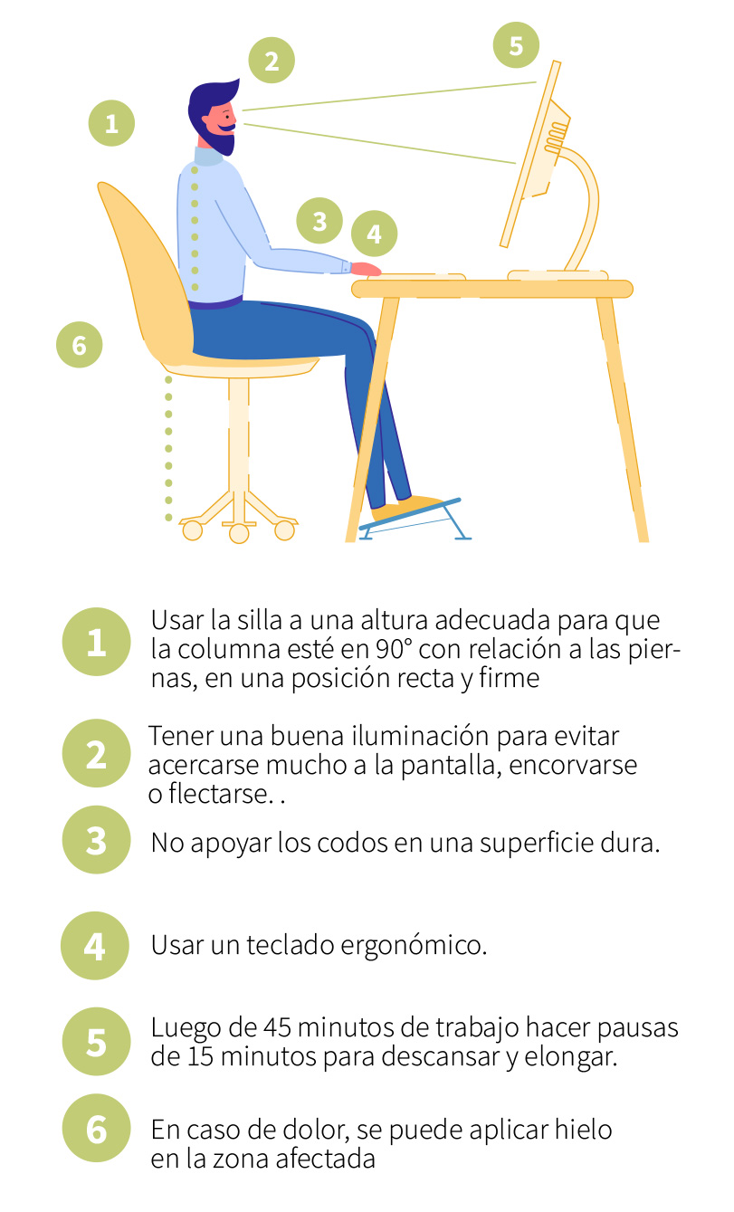 buenas_recomendaciones_posturales_mobile