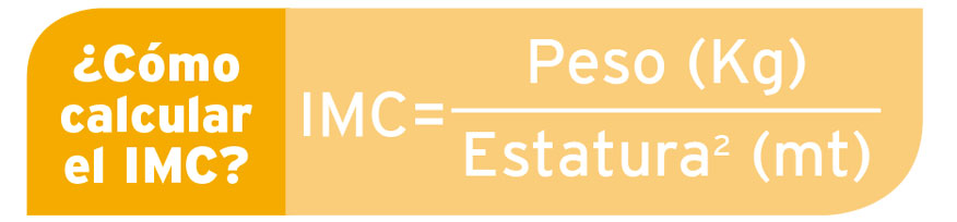 crecer-liviano-imc crecer-liviano-imc