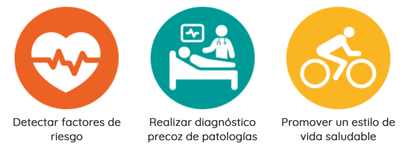 Infografía Diagnóstico Precoz